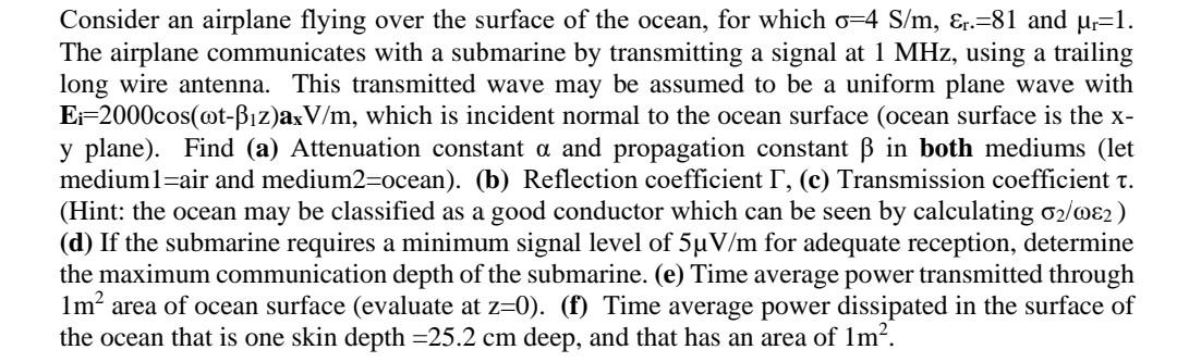 This Subject Is Wave Propagation And Antenna In Electrical Engineering 1