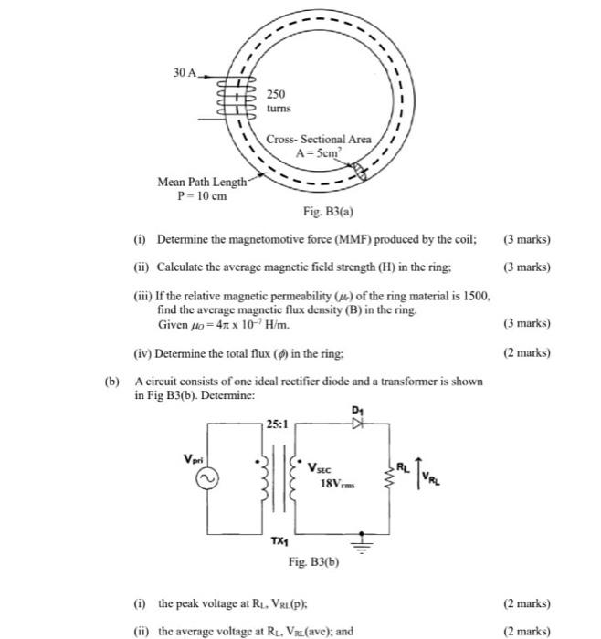 30 A 250 Turns Cross Sectional Area A Sem Mean Path Length P 10 Cm Fig B3 A 3 Marks 3 Marks 1 Determine The Mag 1
