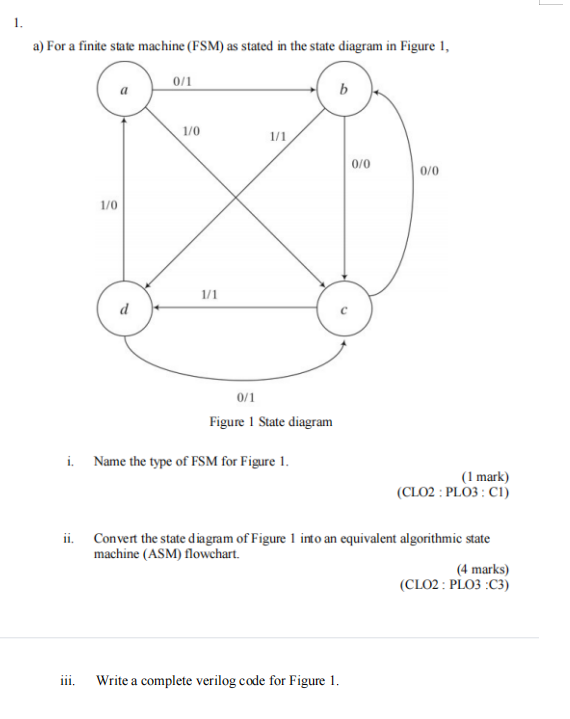 1 A For A Finite State Machine Fsm As Stated In The State Diagram In Figure 1 0 1 B 1 0 1 1 0 0 0 0 1 0 1 1 D 0 1 F 1