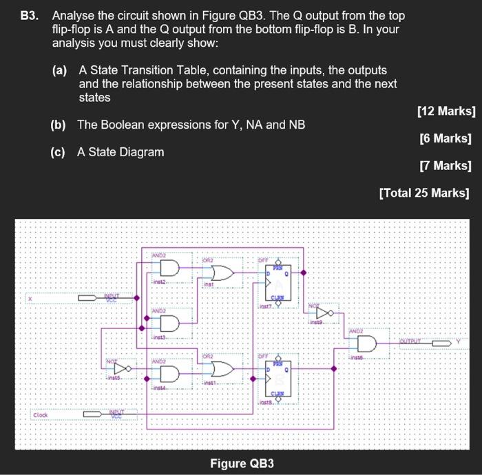 B3 Analyse The Circuit Shown In Figure Qb3 The Qoutput From The Top Flip Flop Is A And The Qoutput From The Bottom Fli 1