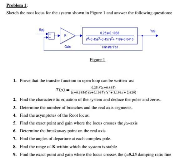 Problem 1 Sketch The Root Locus For The System Shown In Figure 1 And Answer The Following Questions Rs Y S 0 25s 0 10 1