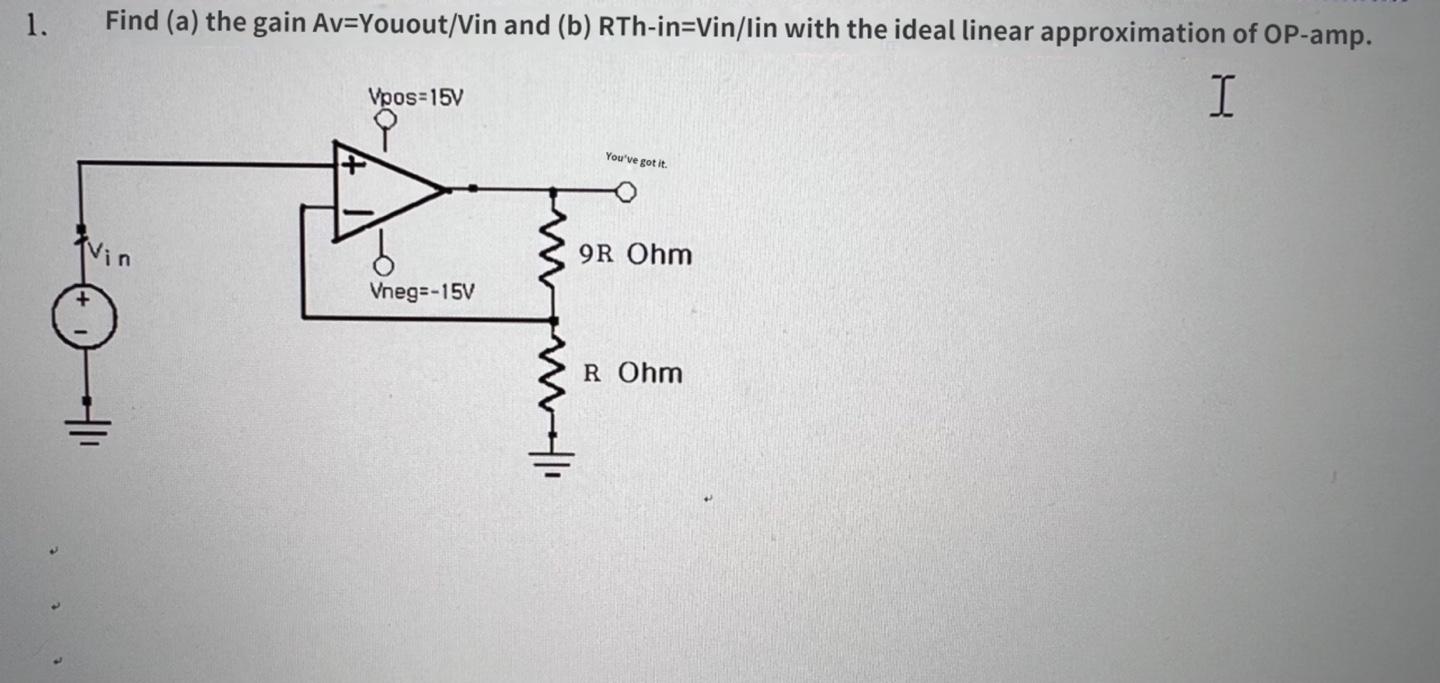 1 Find A The Gain Av Youout Vin And B Rth In Vin Lin With The Ideal Linear Approximation Of Op Amp Vpos 15v I P Yo 1