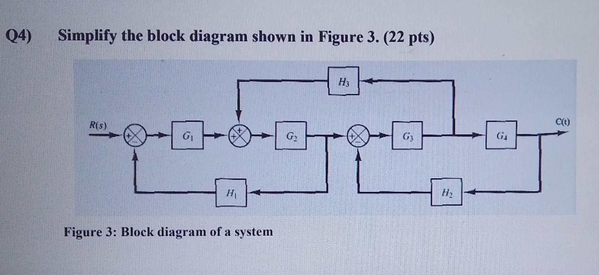 Course Instrumentation And Control Systems 1