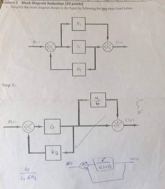 Course Instrumentation And Control Systems 1