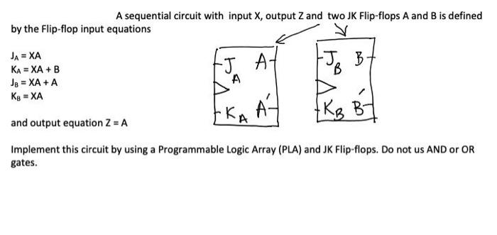 A Sequential Circuit With Input X Output Z And Two Jk Flip Flops A And B Is Defined By The Flip Flop Input Equations Fj 1