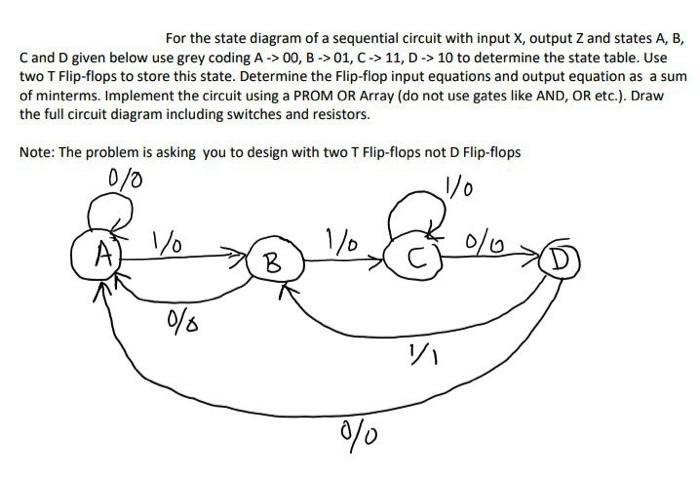 For The State Diagram Of A Sequential Circuit With Input X Output Z And States A B Cand D Given Below Use Grey Coding 1