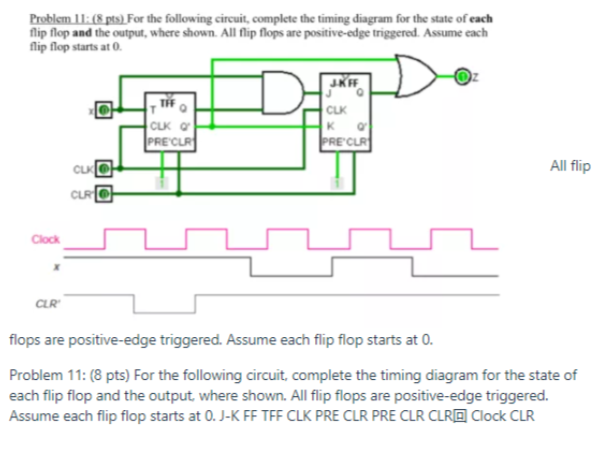 Problem 11 8 Pts For The Following Circuit Complete The Timing Diagram For The State Of Each Flip Flop And The Outpu 1