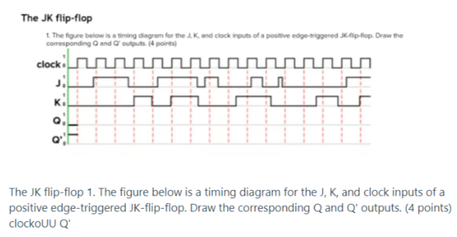 The Jk Flip Flop 1 The Figure Below Is A Timing Diagram For The J K And Clock Inputs Of A Positive Edge Triggered Jk 1
