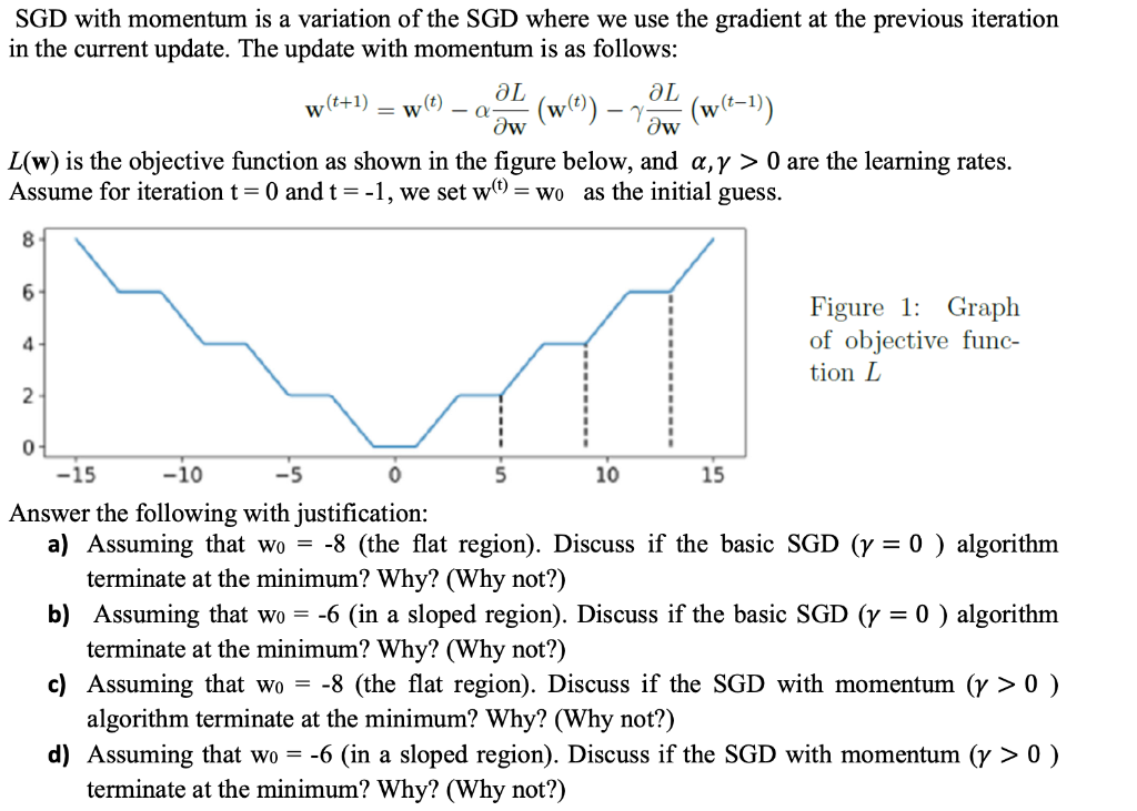 Sgd With Momentum Is A Variation Of The Sgd Where We Use The Gradient At The Previous Iteration In The Current Update T 1