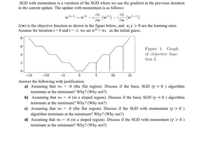 Sgd With Momentum Is A Variation Of The Sgd Where We Use The Gradient At The Previous Iteration In The Current Update T 1