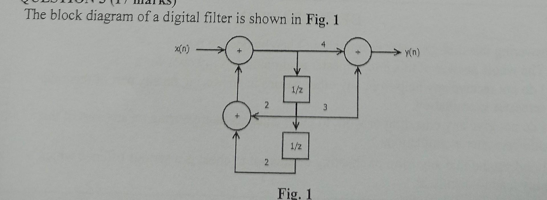 The Block Diagram Of A Digital Filter Is Shown In Fig 1 4 Xn Y N 1 2 3 1 2 2 Fig 1 A Determine The Difference Equ 1
