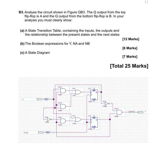 B3 Analyse The Circuit Shown In Figure Qb3 The Output From The Top Flip Flop Is A And The Output From The Bottom Flip 1