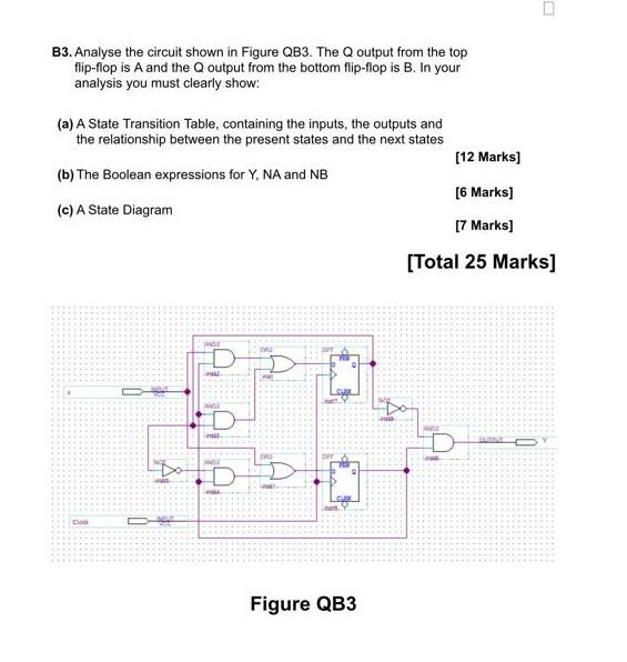 B3 Analyse The Circuit Shown In Figure Qb3 The Qoutput From The Top Flip Flop Is A And The Output From The Bottom Flip 1