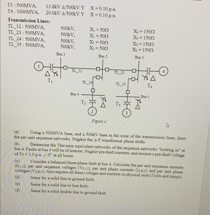 Question 3 50 Marks Figure 1 Shows A Five Bus Power System Equipment Parameters Are As Given Below Synchronous Gene 2