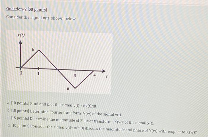 Question 2 50 Points Consider The Signal X T Shown Below X 0 0 3 6 A 10 Points Find And Plot The Signal V T D 1