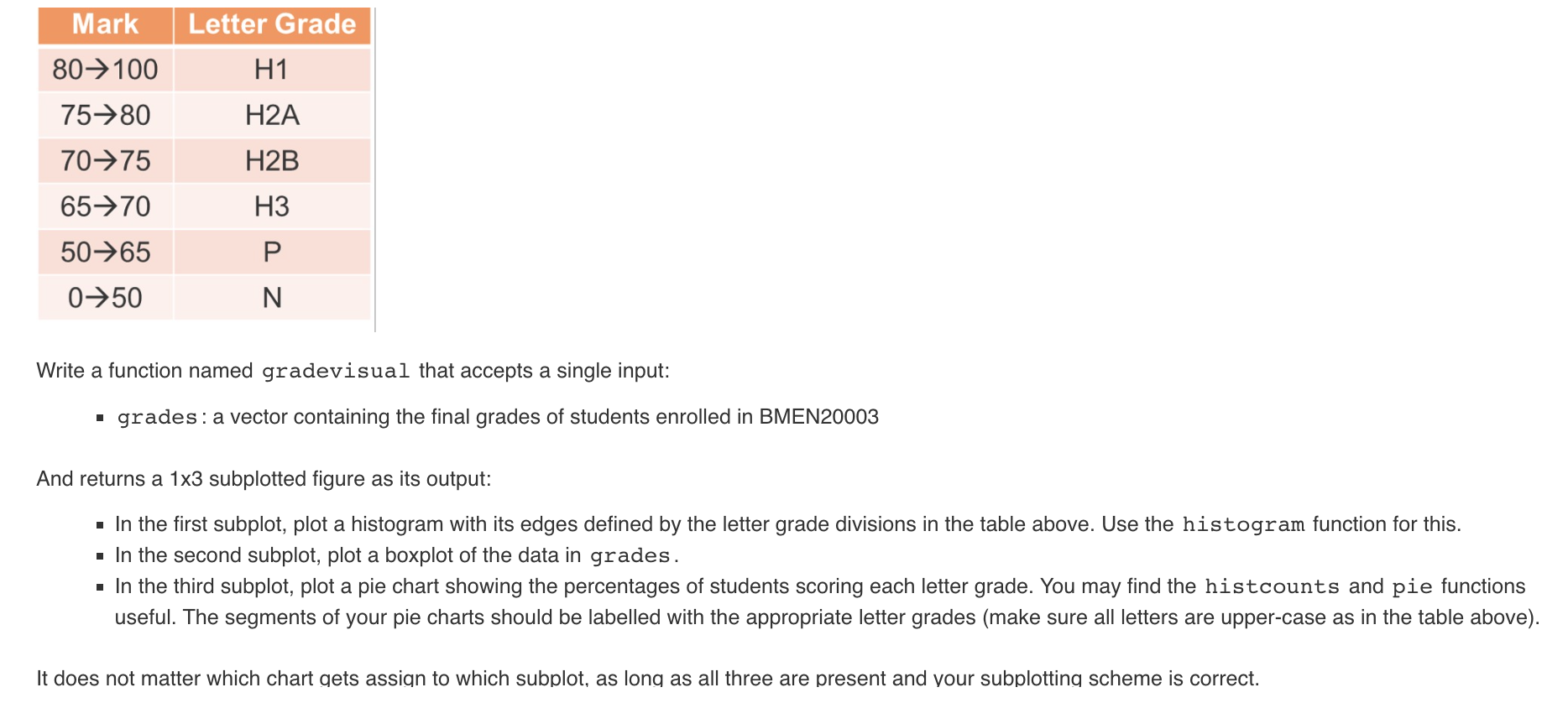 Urgent Pls Please Read All Part And Answer With Care And Pls Don T Cut And Paste Previous Chegg Answers As There Are Is 1