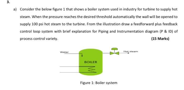 3 A Consider The Below Figure 1 That Shows A Boiler System Used In Industry For Turbine To Supply Hot Steam When The 1