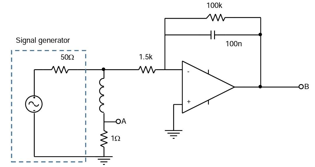 The Inductor Toroid Saturates At 60 Turns At A Frequency Of 1khz What Will The Circuit Look Like When It Is In Saturati 1
