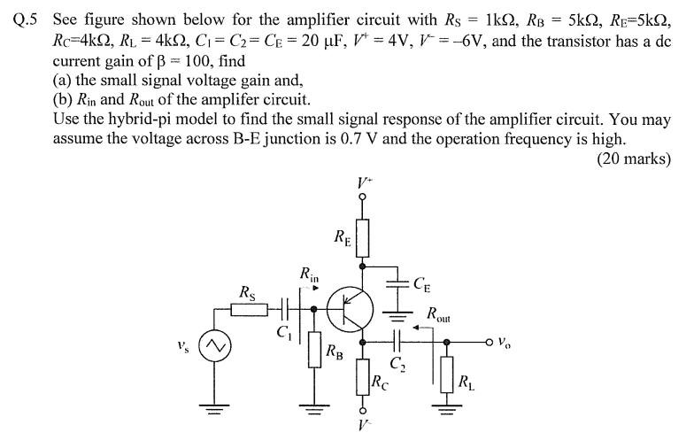 Q 5 See Figure Shown Below For The Amplifier Circuit With Rs 1k 2 Rb 5k12 Re 5k12 Re 4k 2 R1 4k 2 C C2 Ce 1