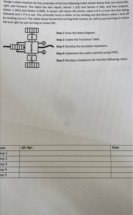 Design A State Machine For The Controller Of The Line Following Robot Shown Below That Can Move Left Right And Forward 1