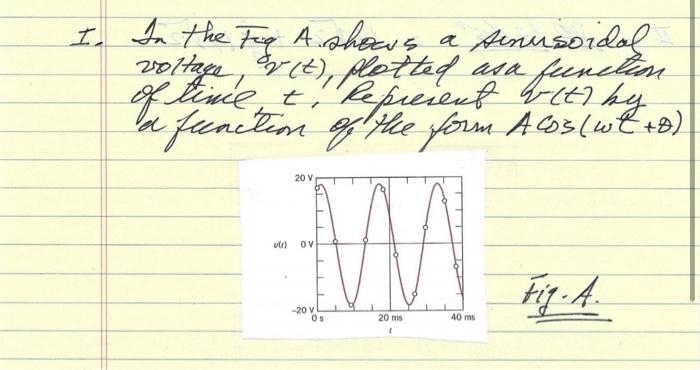 I In The Ter A Shows A Sinusoidal 2011ace Rit Plotted Aga Functum Time To Represent With By Facactim Of The Form A63 1