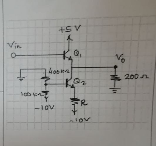 Solve By Hand Handmade 1