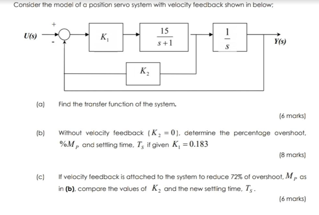 Consider The Model Of A Position Servo System With Velocity Feedback Shown In Below 15 1 U S K S 1 Y S S K A Find 1