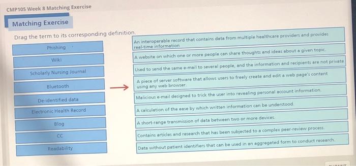 Cmp105 Week 8 Matching Exercise Matching Exercise Drag The Term To Its Corresponding Definition Phishing An Interoperabl 2
