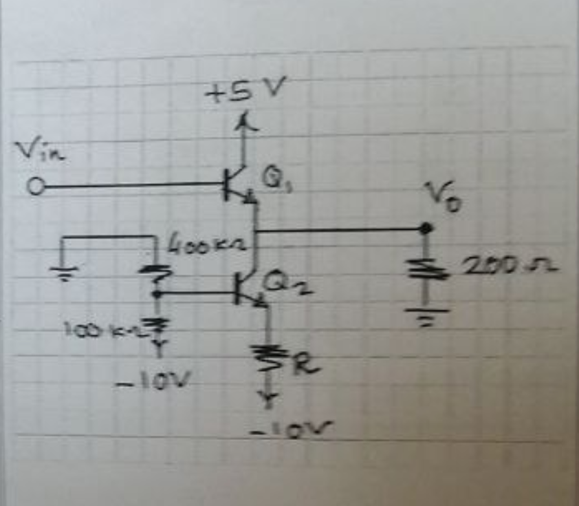 Solve By Hand Handmade 2