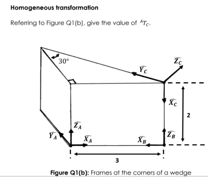 Robotics For Engineers I Need The Full Complete Solution 1