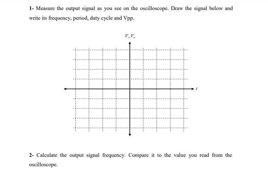2 Lc Oscillator Assemble And Make The Circuit Connections As In Figure 8 Apply Energy 12v To The Electrical Circuit B 3
