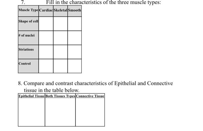 7 Fill In The Characteristics Of The Three Muscle Types Muscle Type Cardiac Skeletal Smooth Shape Of Cell Of Nuclei 1