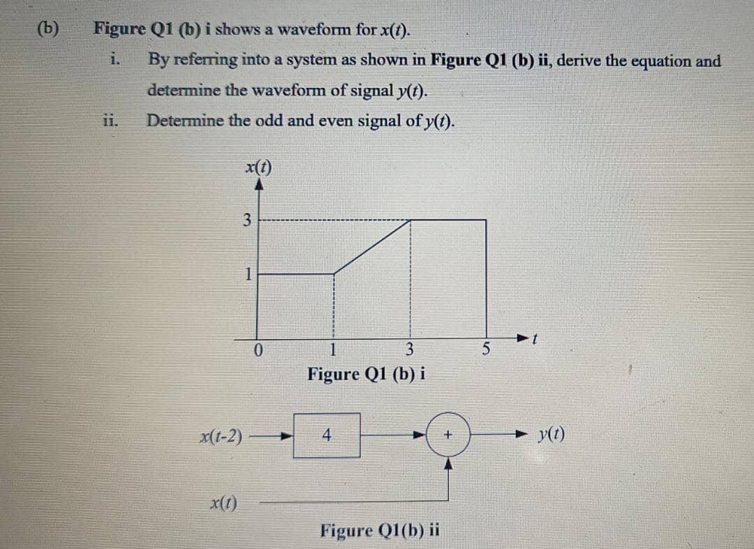 B Figure Q1 B I Shows A Waveform For X 1 By Referring Into A System As Shown In Figure Q1 B Ii Derive The Equ 1