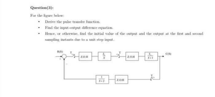 Question 3 For The Figure Below Derive The Pulse Transfer Function Find The Input Output Difference Equation Hence 1