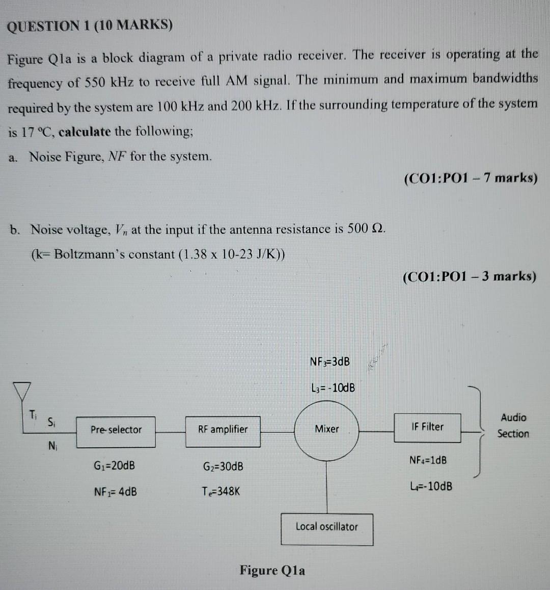 Question 1 10 Marks Figure Qla Is A Block Diagram Of A Private Radio Receiver The Receiver Is Operating At The Freque 1