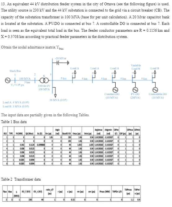 13 An Equivalent 44 Kv Distribution Feeder System In The City Of Ottawa See The Following Figure Is Used The Utility 1