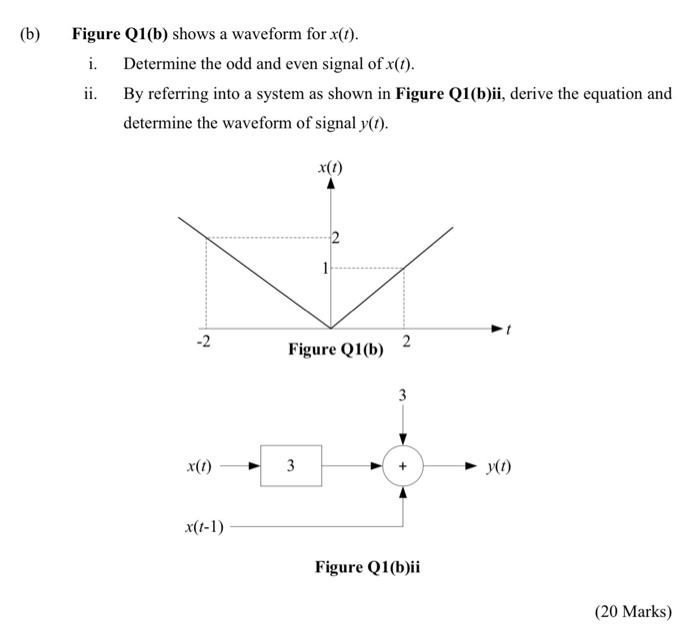B Figure Q1 B Shows A Waveform For X 1 I Determine The Odd And Even Signal Of X T Ii By Referring Into A System 1