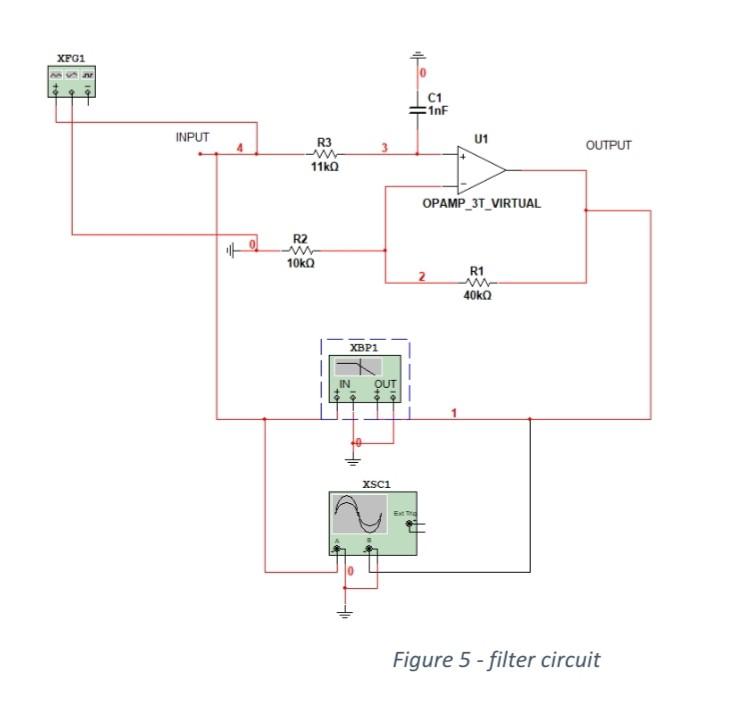 Task 4 Filter Circuits With Op Amps 28 Marks A From The Bode Plot Below Figure 4 Calculate The Voltage Gain 4 Ma 2