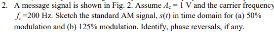 2 A Message Signal Is Shown In Fig 2 Assume Ac 1 V And The Carrier Frequency F 200 Hz Sketch The Standard Am Sign 1