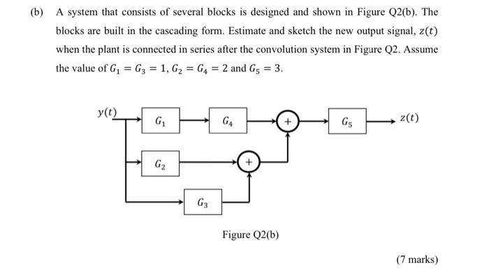 B A System That Consists Of Several Blocks Is Designed And Shown In Figure Q2 B The Blocks Are Built In The Cascadin 1