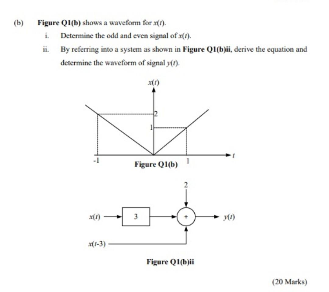 B Figure Q1 B Shows A Waveform For X 1 I Determine The Odd And Even Signal Of X T Ii By Referring Into A System 1