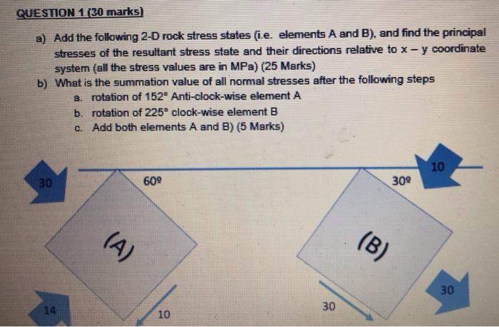 Question 130 Marks A Add The Following 2 D Rock Stress States I E Elements A And B And Find The Principal Stresses 1