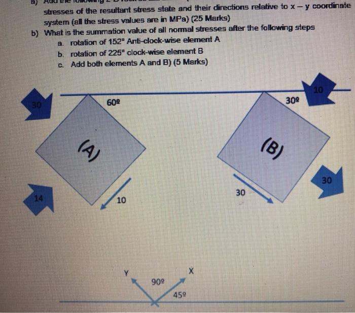 Question 130 Marks A Add The Following 2 D Rock Stress States I E Elements A And B And Find The Principal Stresses 2