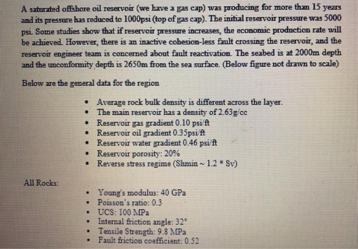 A Saturated Offshore Oil Reservoir We Have A Gas Cap Was Producing For More Than 15 Years And Its Pressure Has Reduced 1