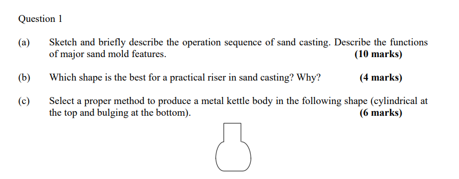 Question 1 A Sketch And Briefly Describe The Operation Sequence Of Sand Casting Describe The Functions Of Major Sand 1