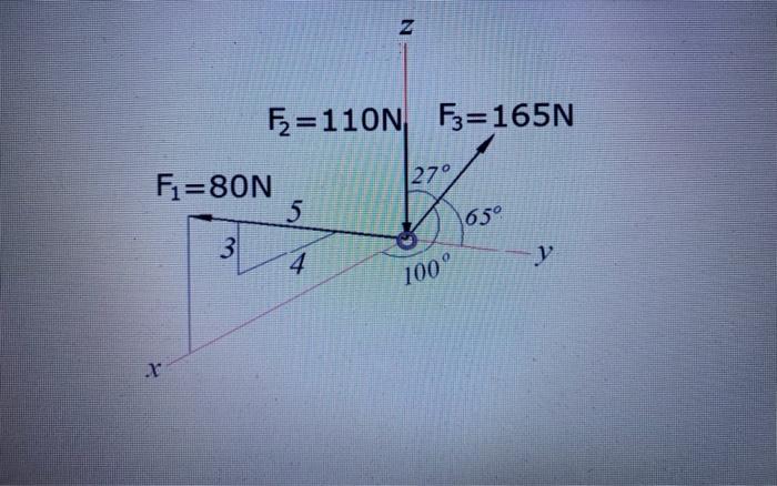 Z F 110n Fz 165n 270 Fi 80n 5 1650 3 4 Y 100 X 3 M 3 M F 5 Kn 5 B 0 5 M 130 A 30 0 5 M 5 6 Kn 5 Kn H 1