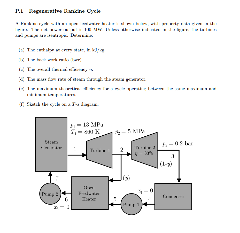 P 1 Regenerative Rankine Cycle A Rankine Cycle With An Open Feedwater Heater Is Shown Below With Property Data Given In 1
