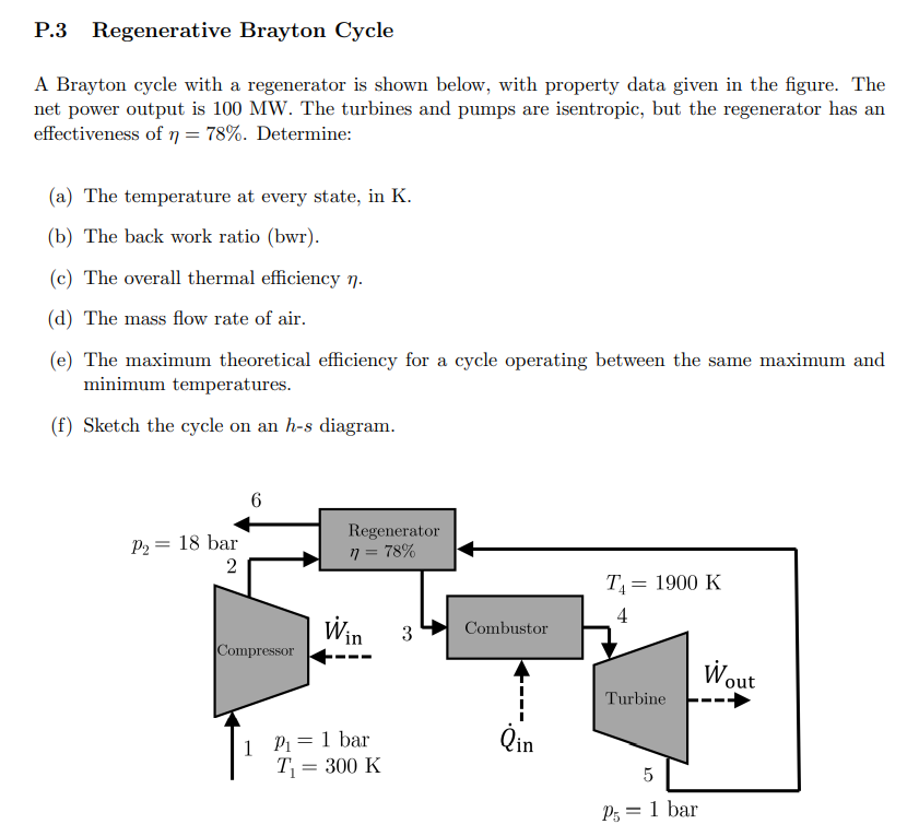 Regenerative Brayton Cycle A Brayton Cycle With A Regenerator Is Shown Below With Property Data Given In The Figure Th 1