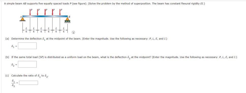 A Simple Beam Ab Supports Five Equally Spaced Loads P See Figure Solve The Problem By The Method Of Superposition T 1
