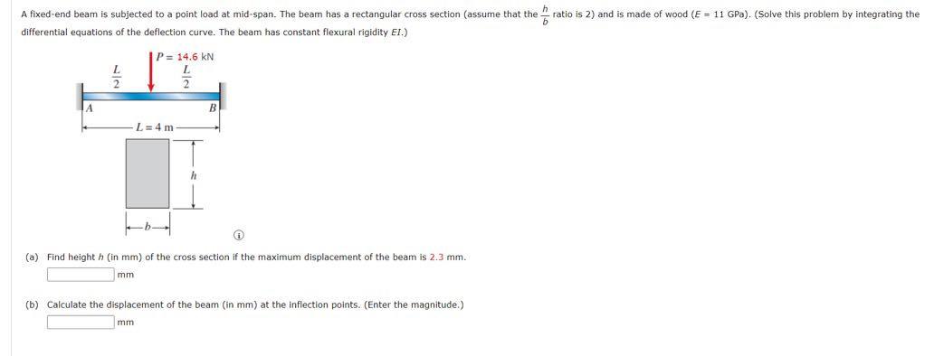 A Fixed End Beam Is Subjected To A Point Load At Mid Span The Bear Has A Rectangular Cross Section Assume That The Rat 1